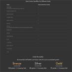points bet deposit bonus